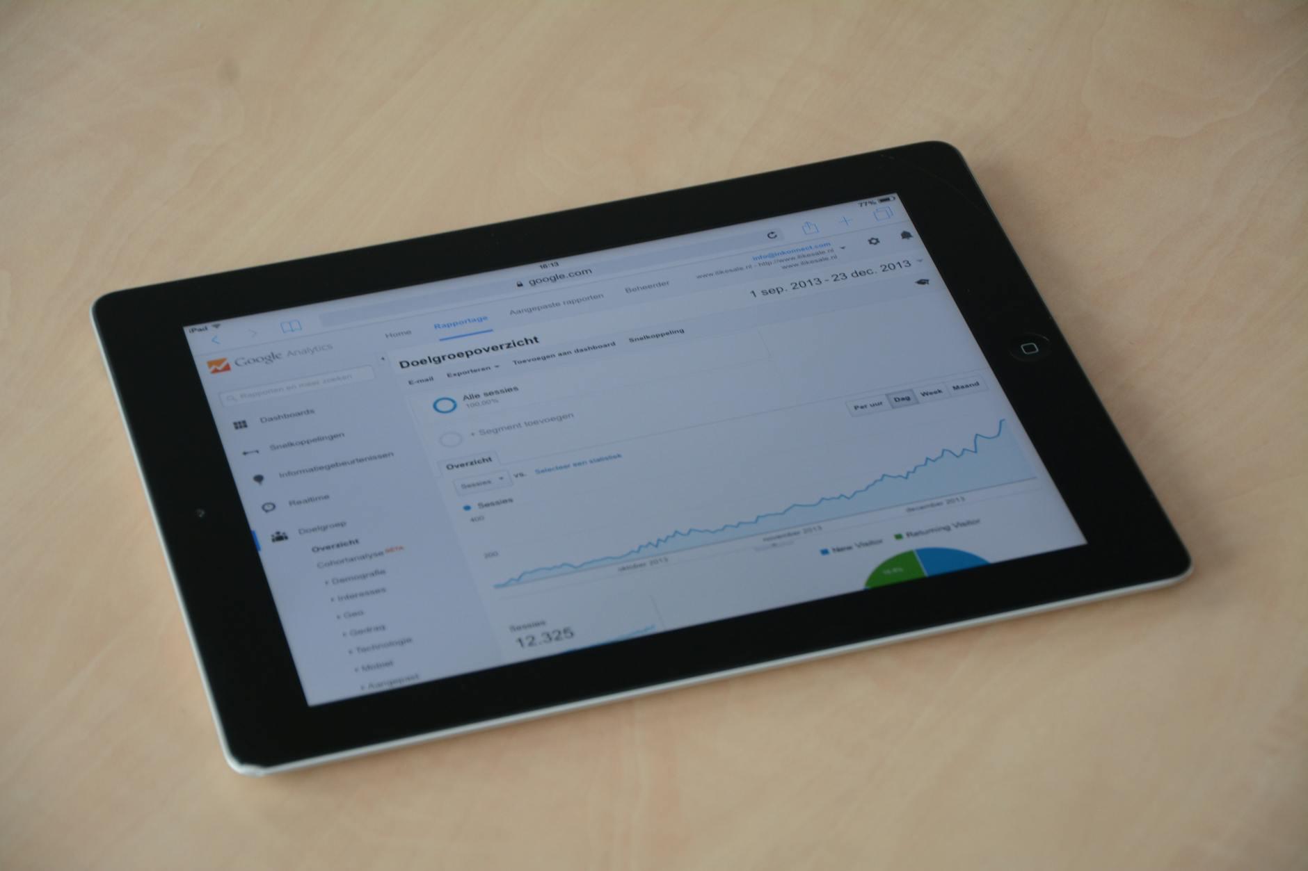 Business Intelligence in Grand Rapids
